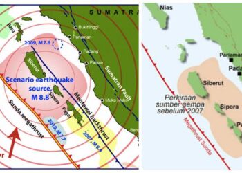 Gambar skenario gempa besar dari Megatrusht Mentawai (ist)