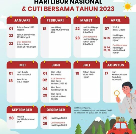 Jadwal libur dan cuti bersama tahun 2023 (ist)