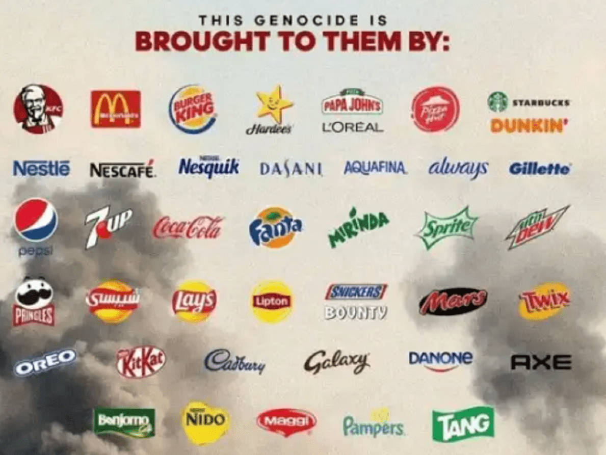 Daftar Produk Pro Israel Yang Diboikot, Dari FastFood Hingga Kosmetik ...