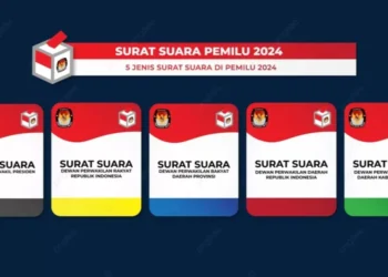 Surat suara Pemilu 2024