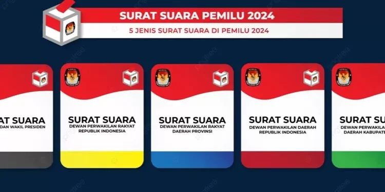 Surat suara Pemilu 2024