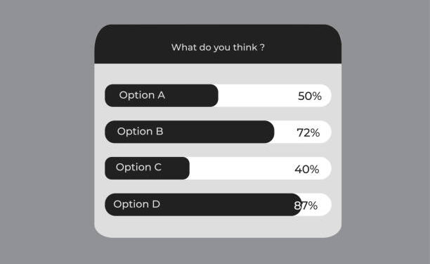 Ilustrasi polling (Foto: iStock)