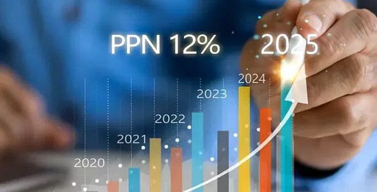 Ilustrasi kenaikan PPN 12 Persen di 2025. Sumber Foto/VX