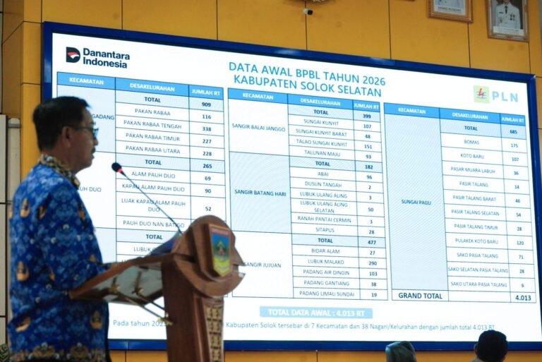 Dapat 4.000 Pemasangan Listrik Baru, Pemkab Solok Selatan Kebut Pendataan